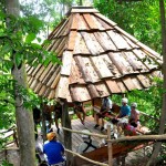 Ecotourism Costa Rica