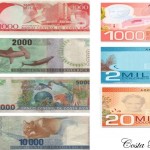Money Costa Rica Some Costa Rica bills